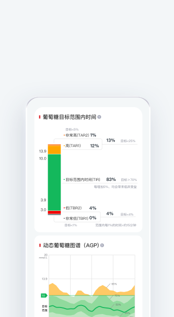 简单易懂 更无忧